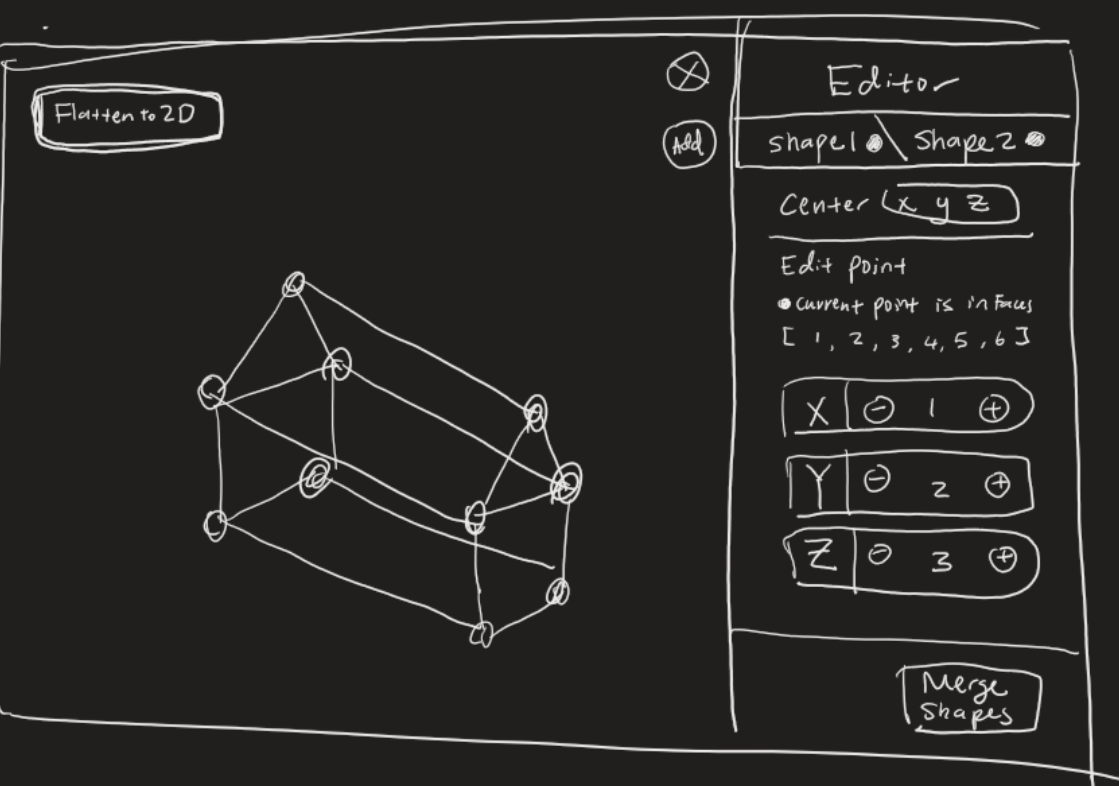 Notebook sketches working out how to project and store 3D boxes on a flat screen